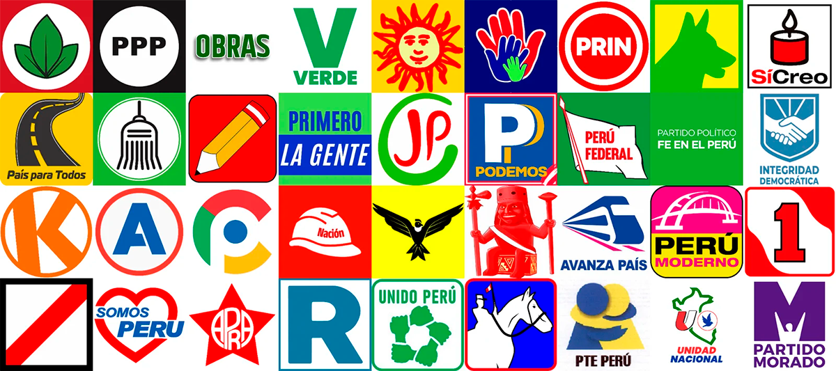 Elecciones Perú 2026: el mapa ideológico de los 36 partidos revela predominio de la derecha autoritaria